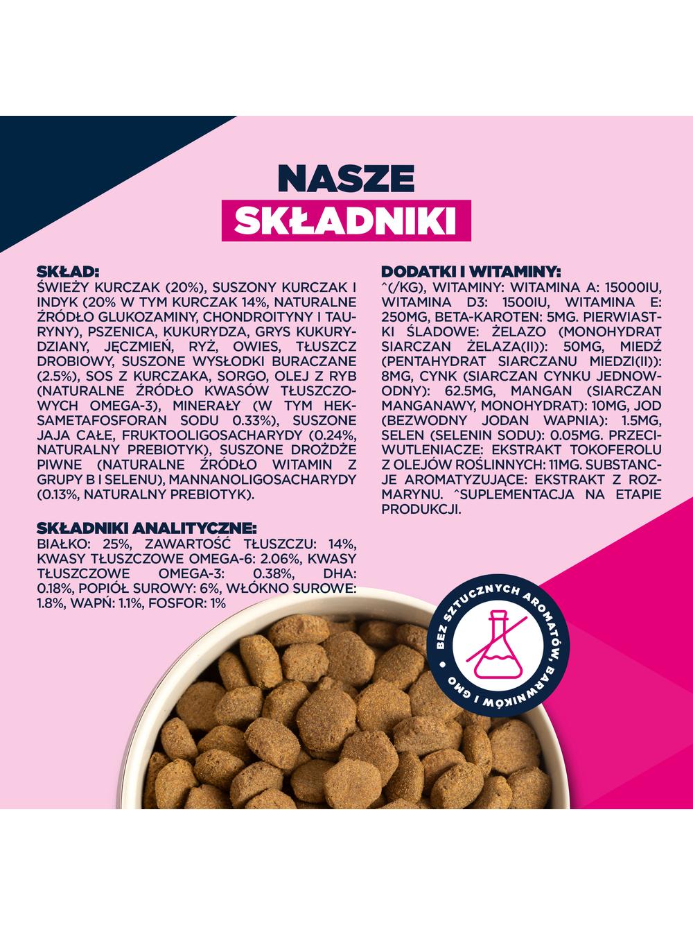 EUKANUBA Junior Large 15kg