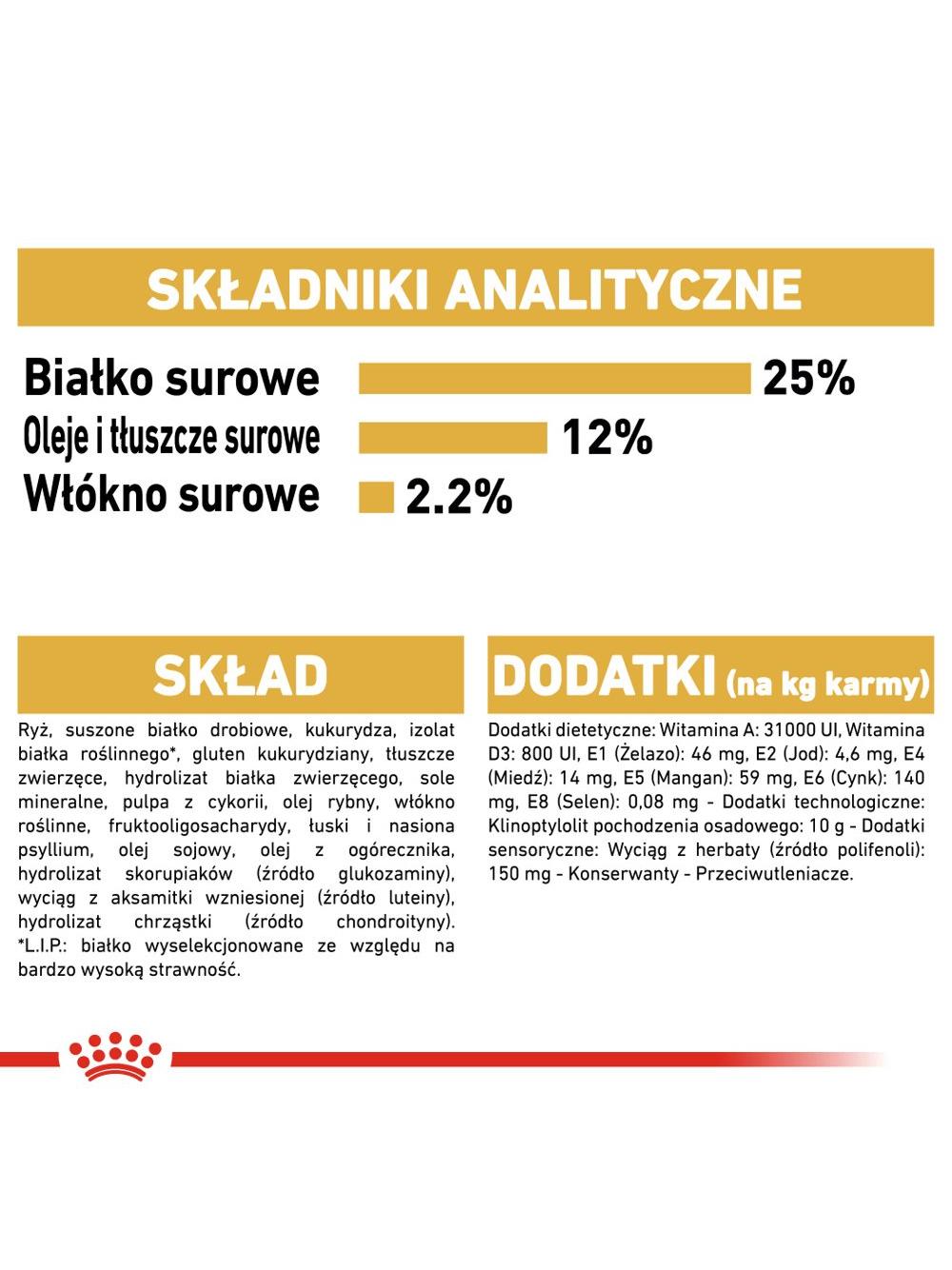 ROYAL CANIN Miniature Schnauzer Adult 3kg karma sucha dla psów dorosłych rasy schnauzer miniaturowy
