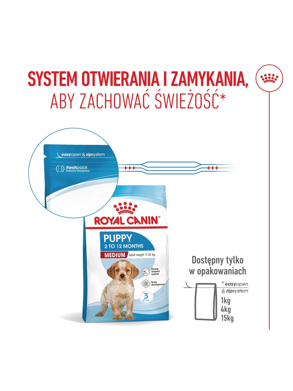 ROYAL CANIN Medium Puppy 4kg karma sucha dla szczeniąt, od 2 do 12 miesiąca, ras średnich