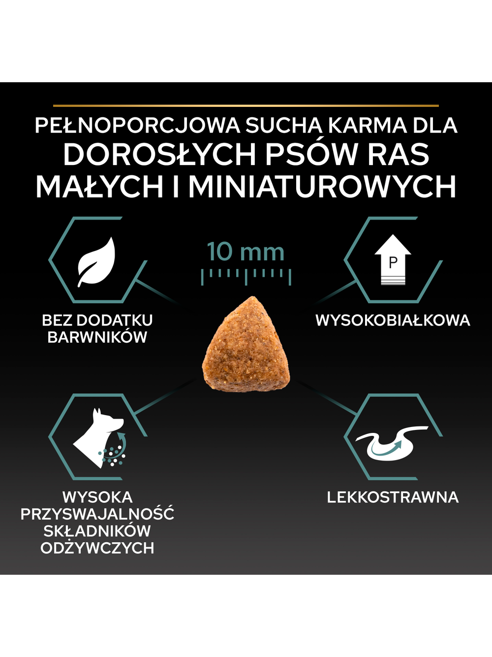 PRO PLAN Sensitive Digestion Small & Mini Karma dla psów bogata w jagnięcinę 7kg+ + niespodzianka dla psa GRATIS!
