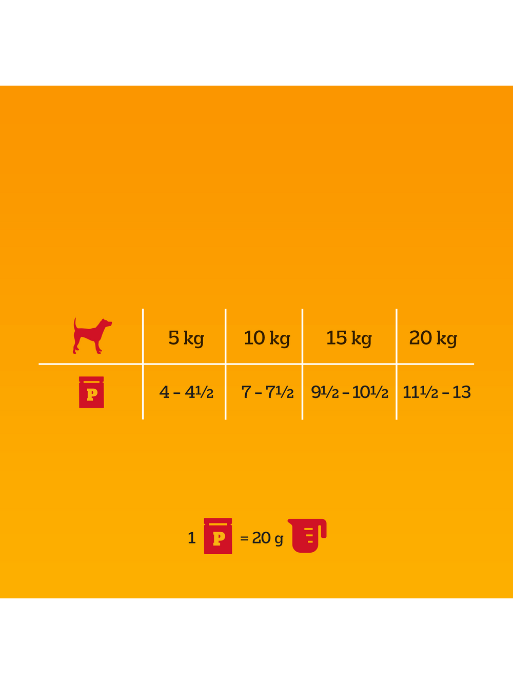PEDIGREE Adult saszetka 4x100 g - Wybór Smaków w Galaretce, mokra karma pełnoporcjowa w galaretce dla dorosłych psów (kawałki bogate w mieszankę wołowiny i wątróbki oraz kawałki bogate w drób)