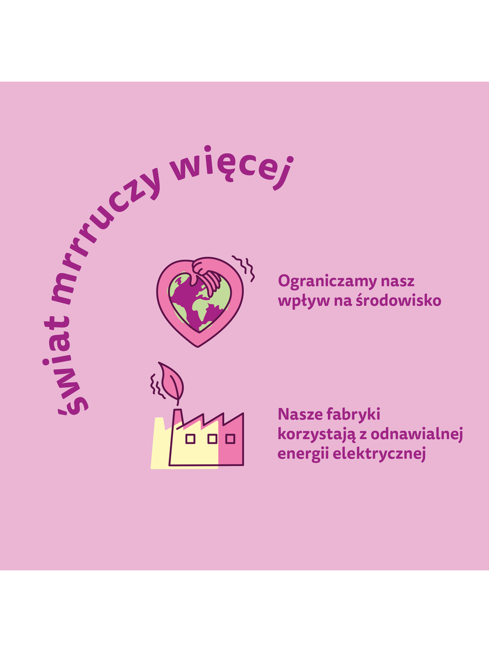 WHISKAS Junior 14 kg - sucha karma dla dla kociąt, z pysznym kurczakiem  + niespodzianka dla kota GRATIS!!!