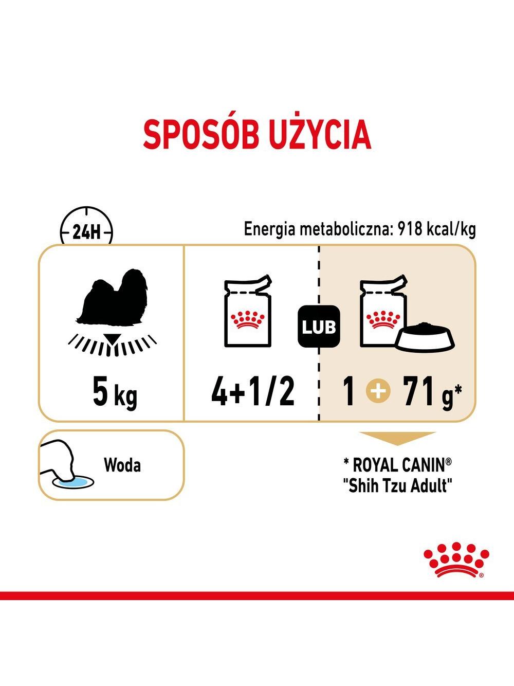ROYAL CANIN Shih Tzu Adult 12x85g karma mokra -pasztet, dla psów dorosłych rasy shih tzu
