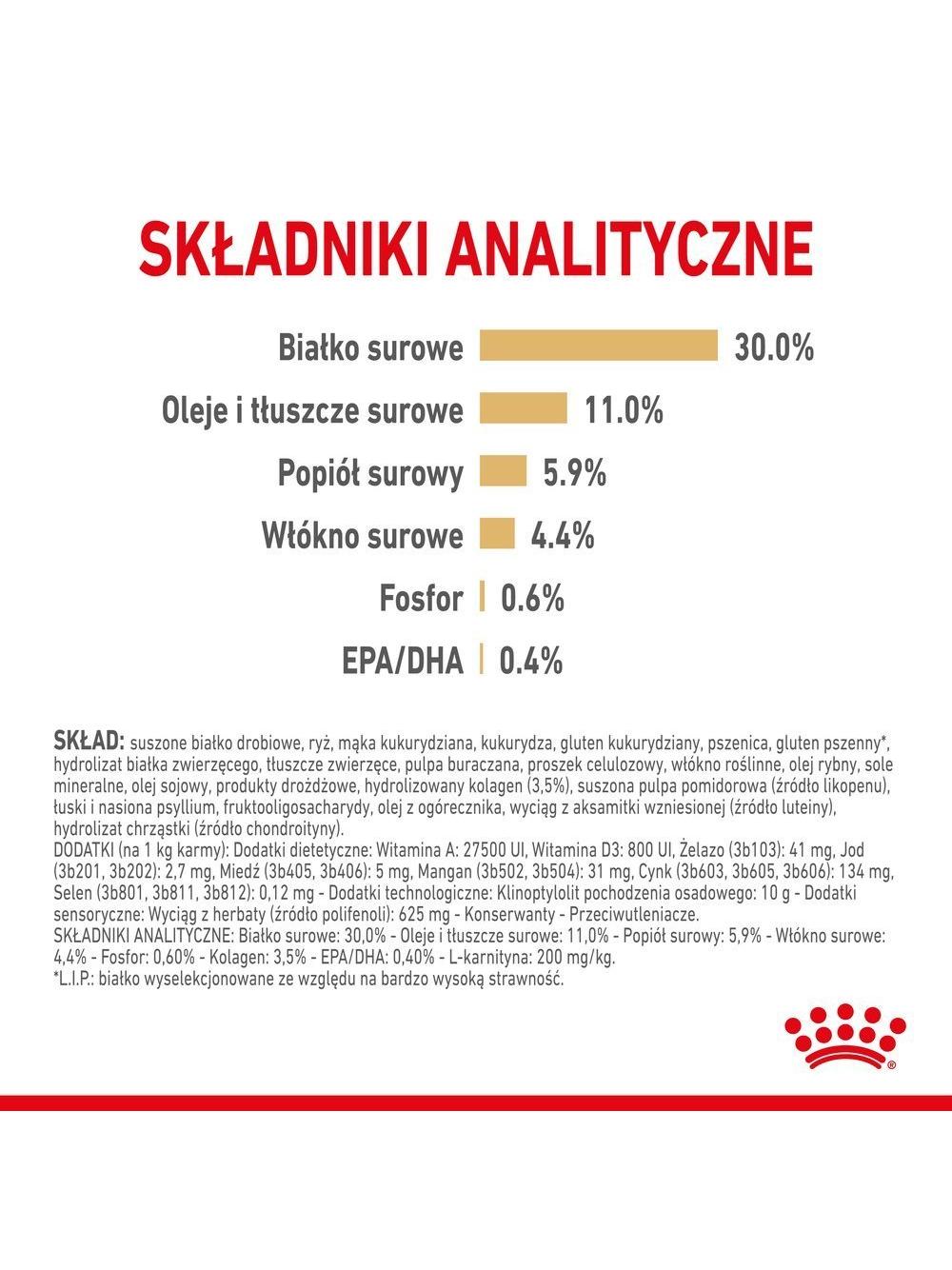 ROYAL CANIN Labrador Retriever Adult 5+ 12kg karma sucha dla psów dorosłych rasy Labrador Retriever, powyżej 5 roku życia