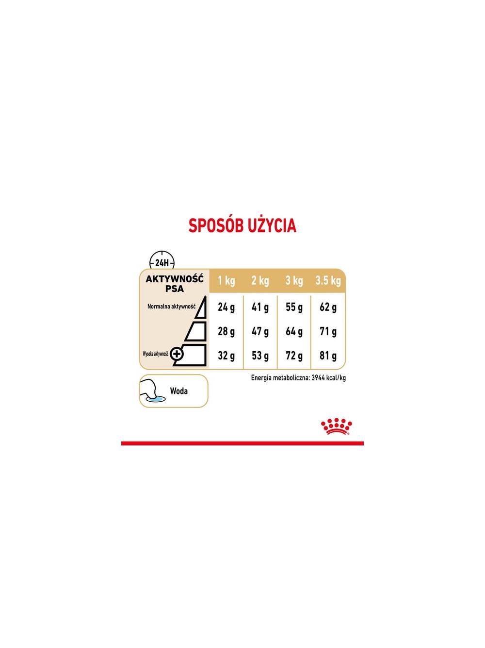 ROYAL CANIN Pomeranian Adult 500g karma sucha dla psów dorosłych rasy Pomeranian