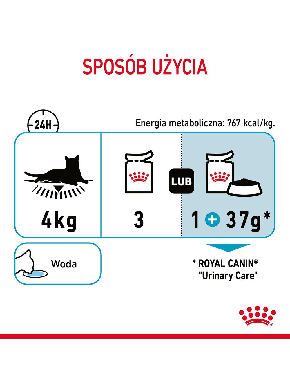 ROYAL CANIN Urinary Care karma mokra plasterki w sosie dla kotów dorosłych, wspierająca zdrowie dróg moczowych 12x85 g