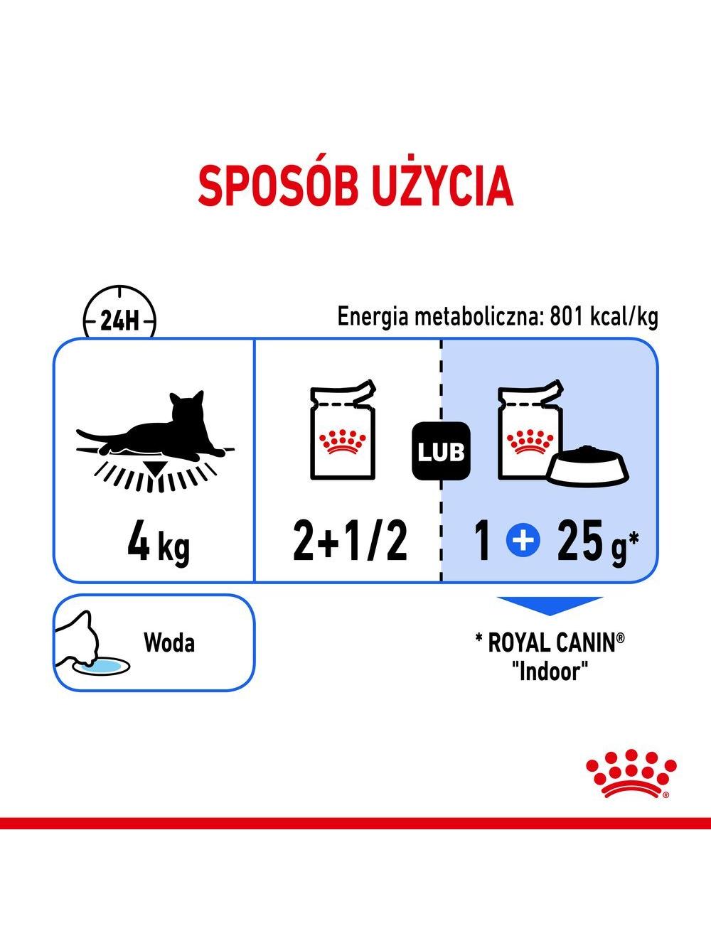 ROYAL CANIN  Indoor  Sterilised Jelly saszetka 12x85g