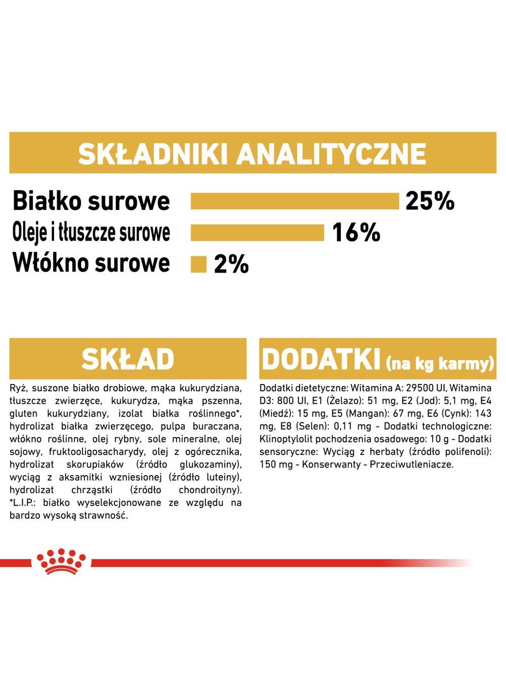 ROYAL CANIN Pug Adult 1,5kg karma sucha dla psów dorosłych rasy mops