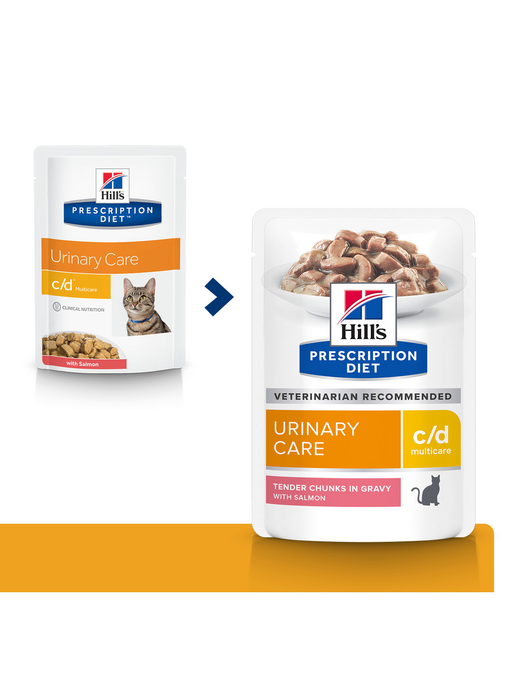 HILL'S PD Prescription Diet Feline c/d Salmon 85g saszetka