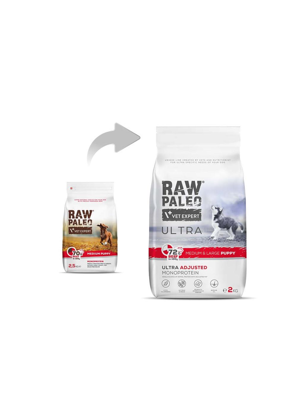 Vetexpert Raw Paleo Ultra Beef Puppy Medium/Large 2kg