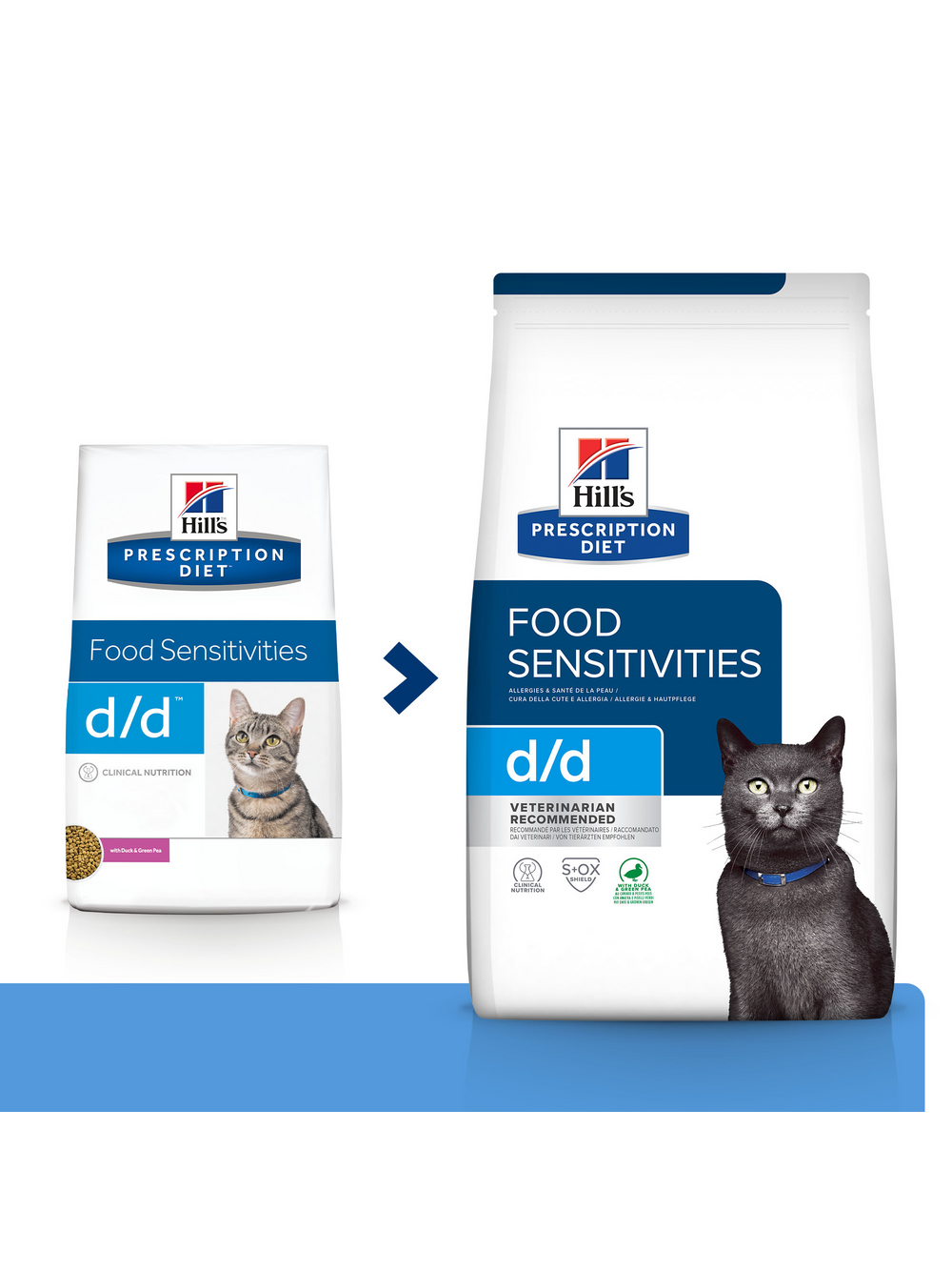 HILL'S PD Prescription Diet feline d/d duck & green pea 1,5kg