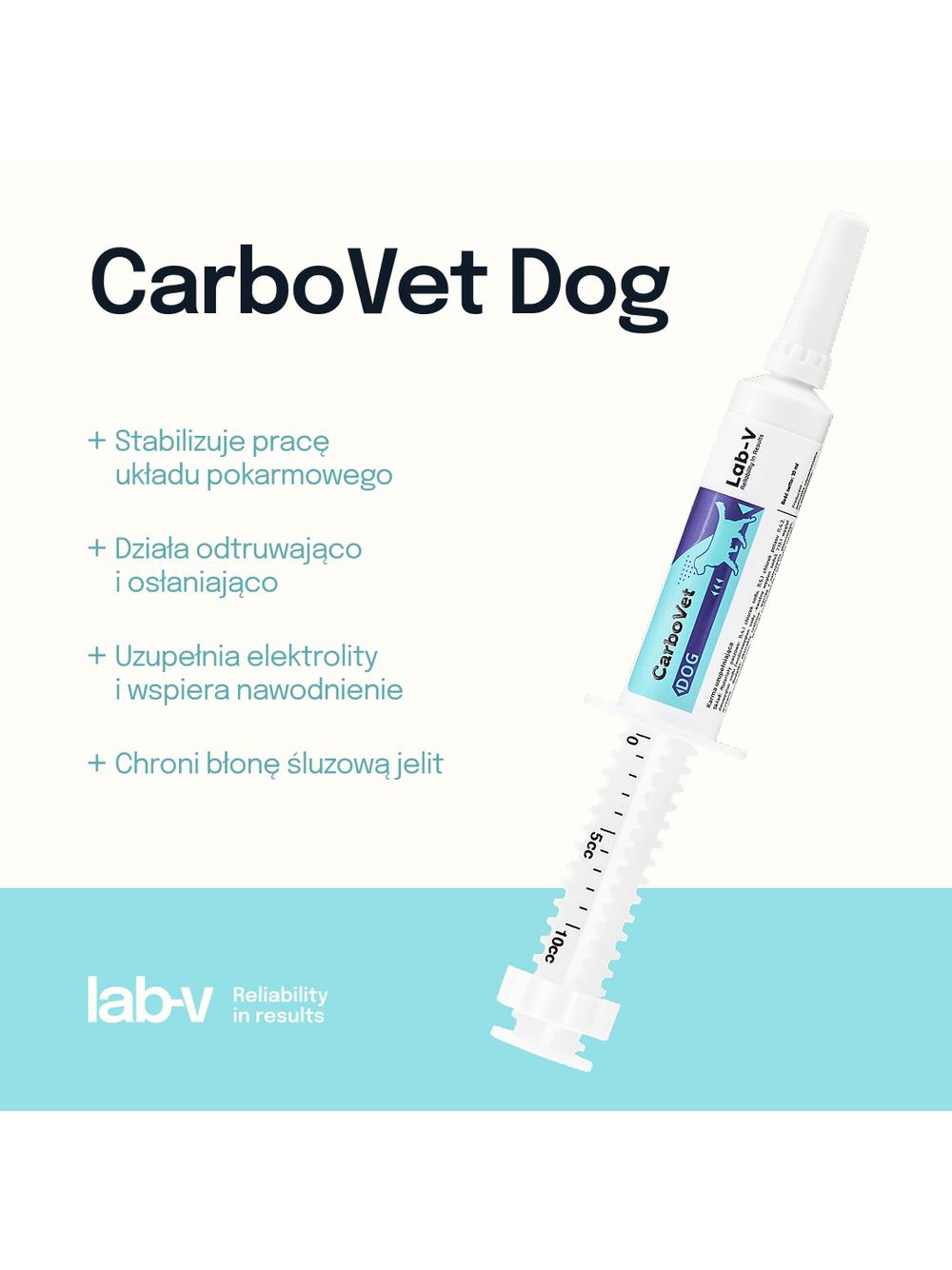 Lab-v CarboVet Dog - Preparat do eliminacji toksyn dla psów 10 ml