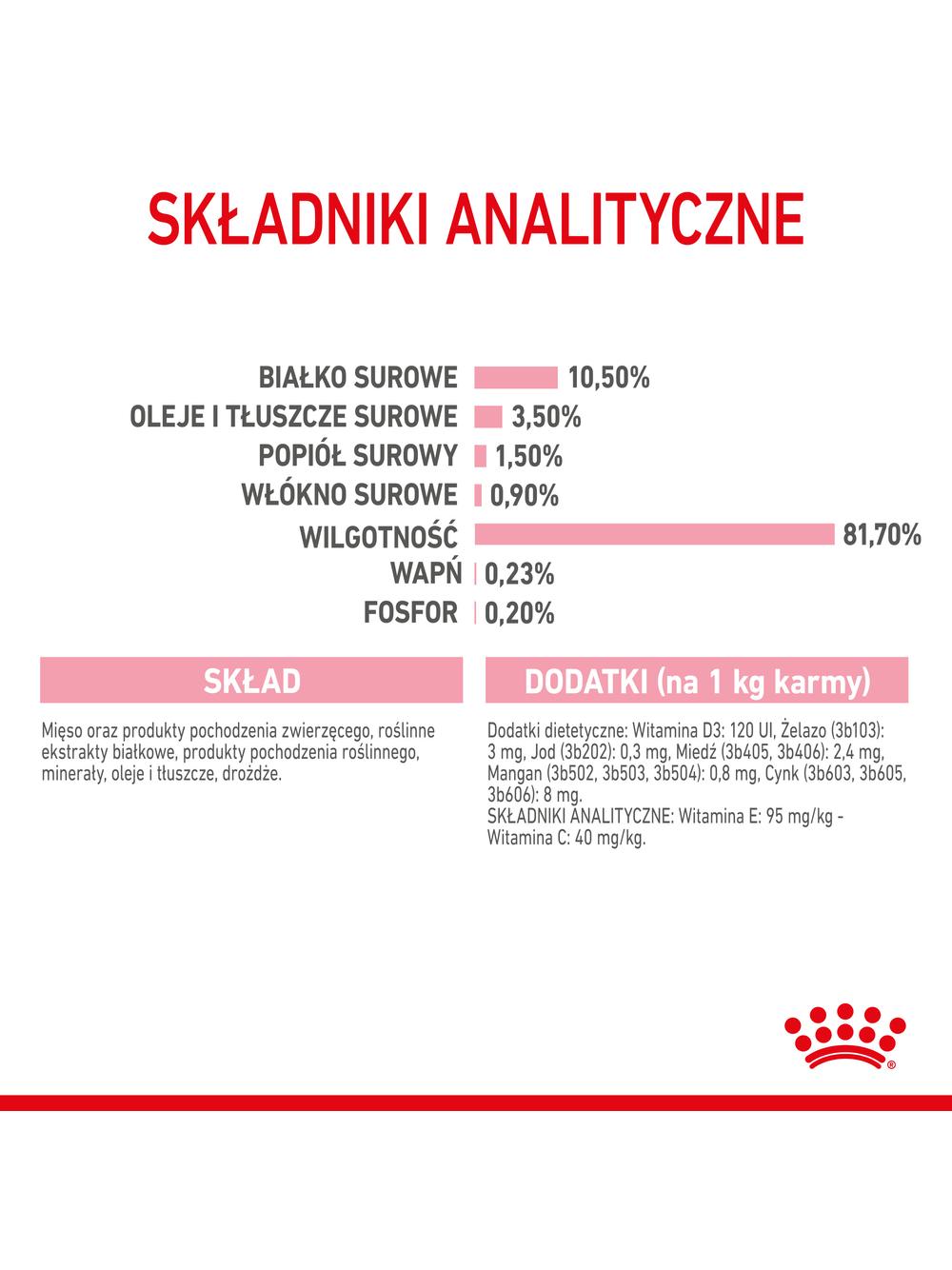 ROYAL CANIN Kitten Sterilised 12x85g karma mokra w galaretce dla kociąt do 12 miesiąca życia, sterylizowanych