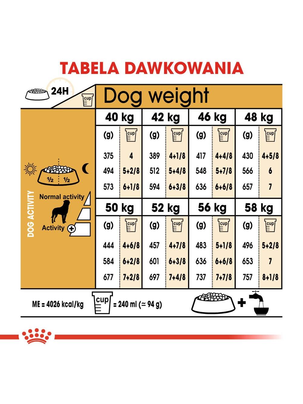 ROYAL CANIN Rottweiler Adult 11kg karma sucha dla psów dorosłych rasy rottweiler / Opakowanie uszkodzone (7004) !!!