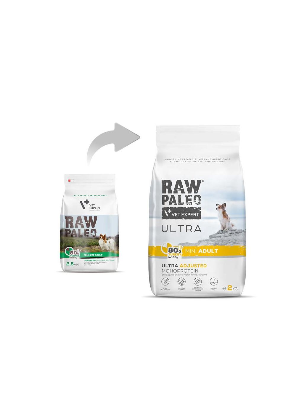 Vetexpert Raw Paleo Ultra Turkey Adult Mini 2kg