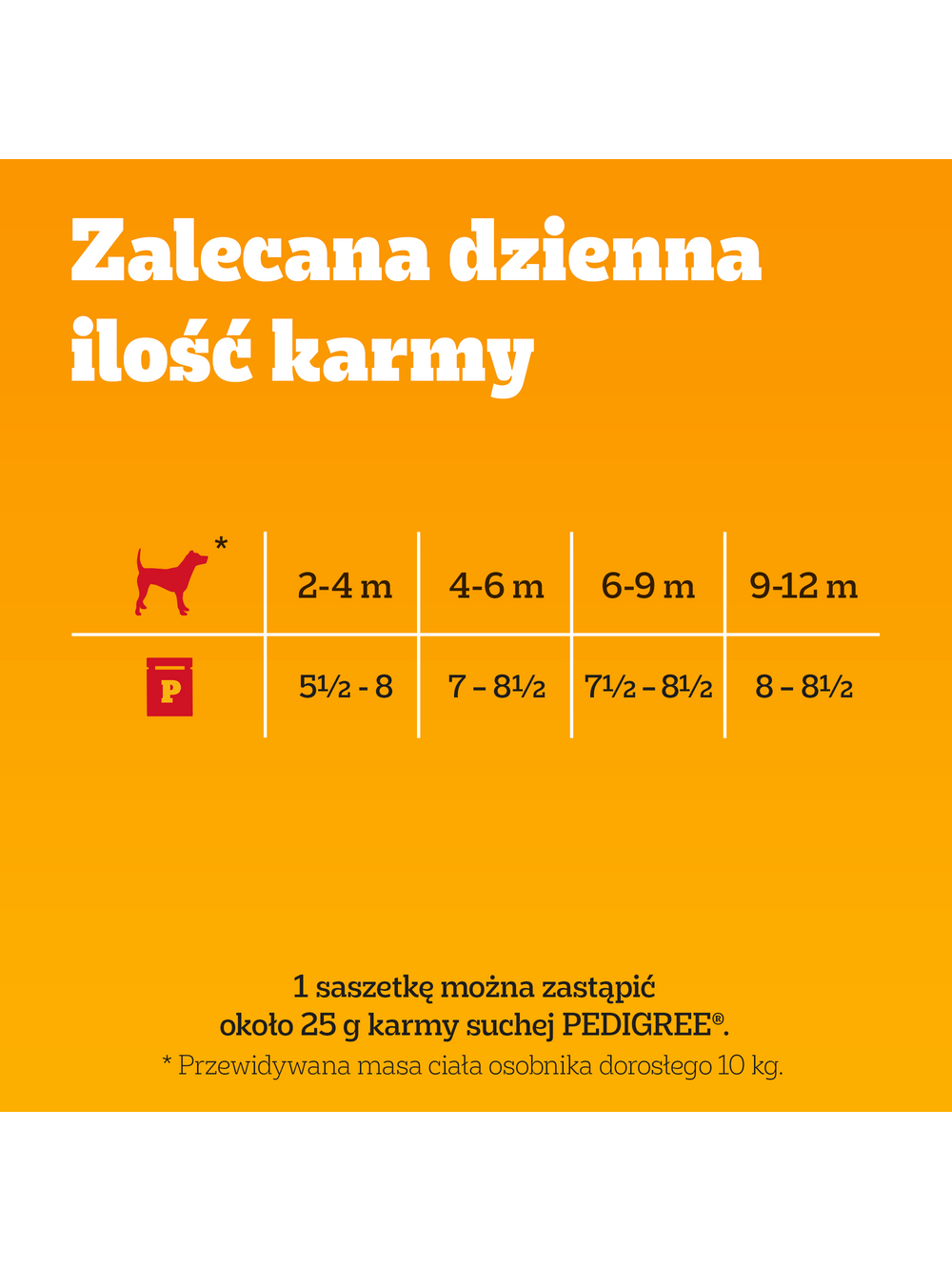 PEDIGREE Junior saszetka 4x100 g - Wybór Smaków z Ryżem w Galaretce, mokra karma pełnoporcjowa dla rosnących psów (kawałki bogate w kurczaka oraz kawałki bogate w mieszankę wołowiny i wątróbki)