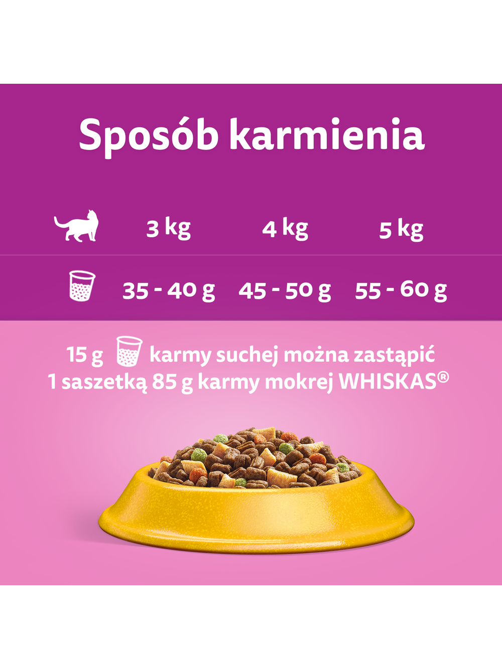 WHISKAS Sterile 3x1,4 kg - sucha karma dla dorosłego kota po zabiegu kastracji, z pysznym kurczakiem