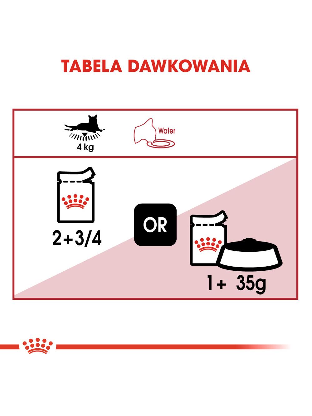 ROYAL CANIN  Instinctive 12x85g w sosie karma mokra w sosie dla kotów dorosłych, wybrednych