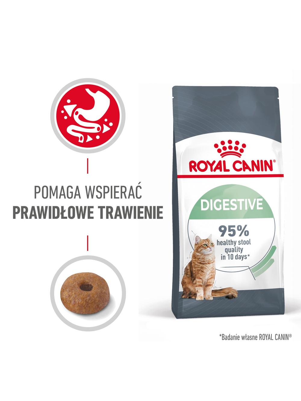 ROYAL CANIN Digestive Care 2kg + niespodzianka dla kota GRATIS!