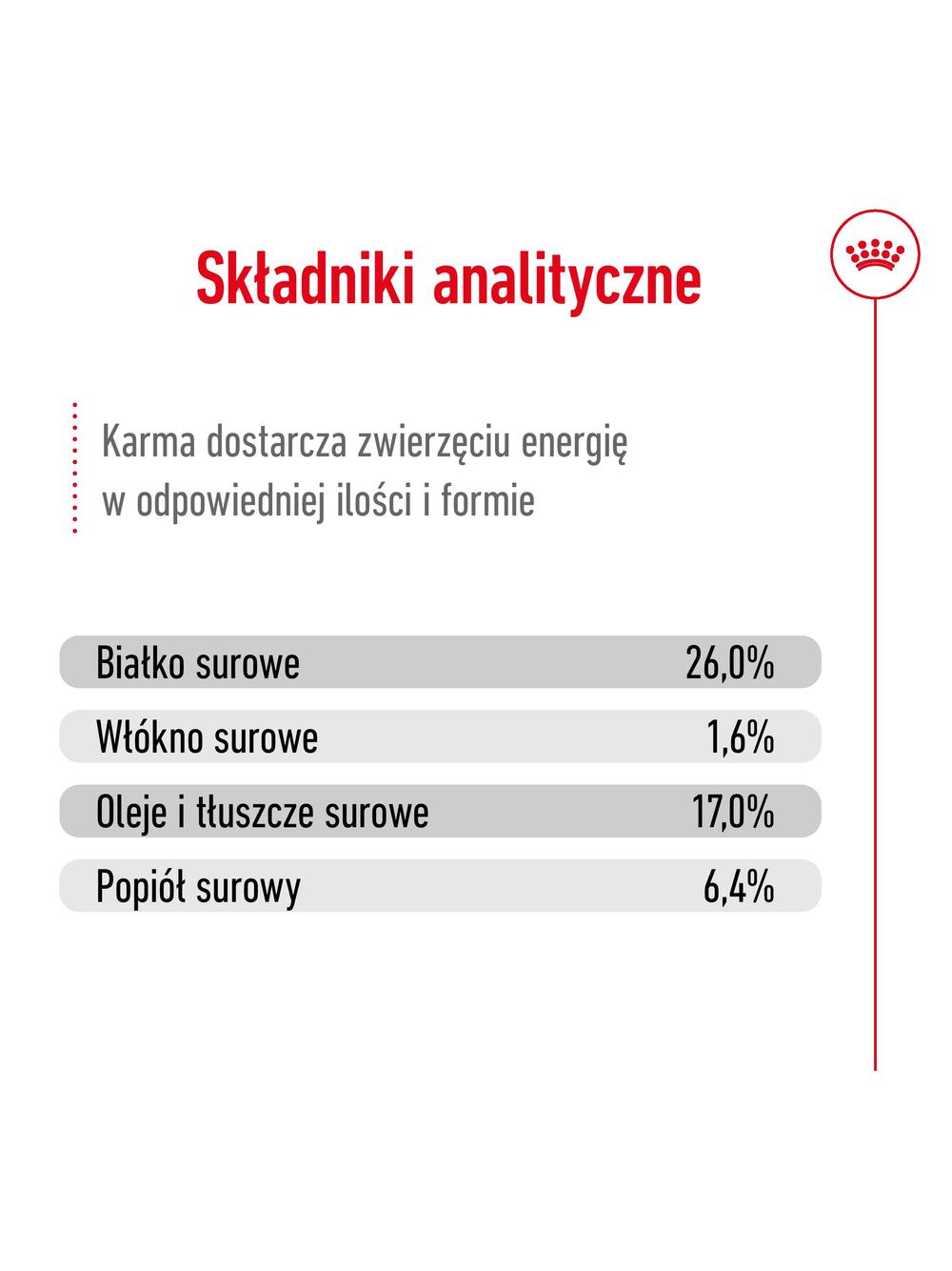 ROYAL CANIN Maxi Adult 5+ 15kg karma sucha dla psów starszych, od 5 do 8 roku życia, ras dużych / Opakowanie uszkodzone (8768,8995)!!!