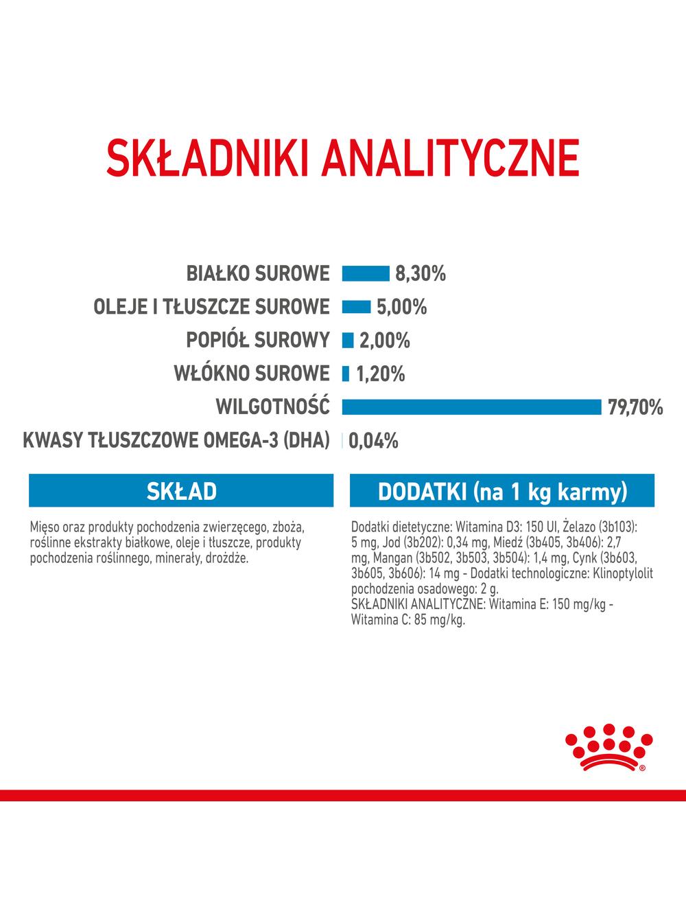 ROYAL CANIN Maxi Puppy 10x140g karma mokra w sosie dla szczeniąt do 15 miesiąca życia,  ras dużych