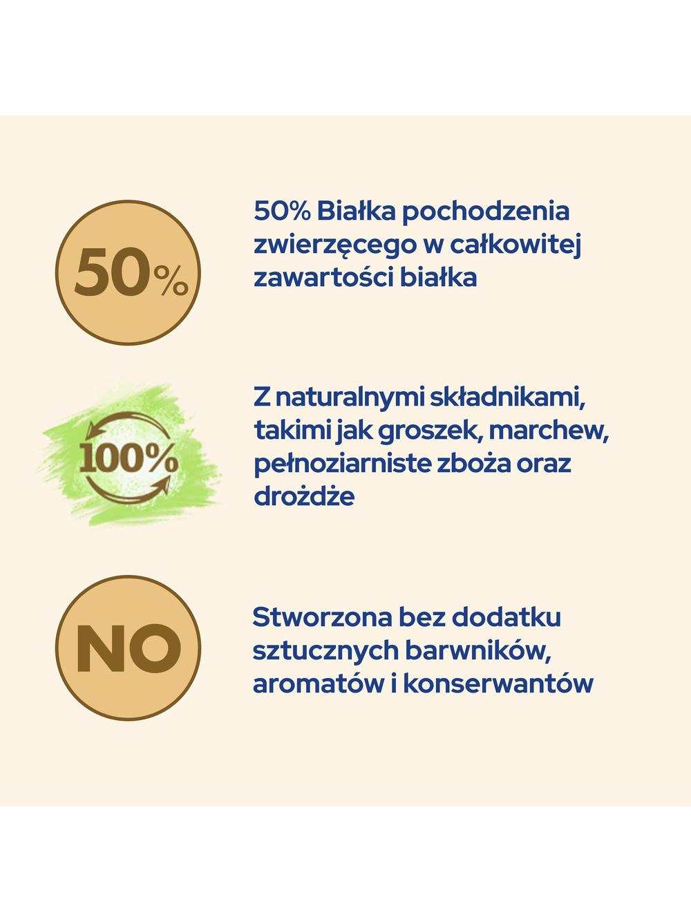 PURINA Cat Chow Urinary Karma bogata w kurczaka 1,5kg
