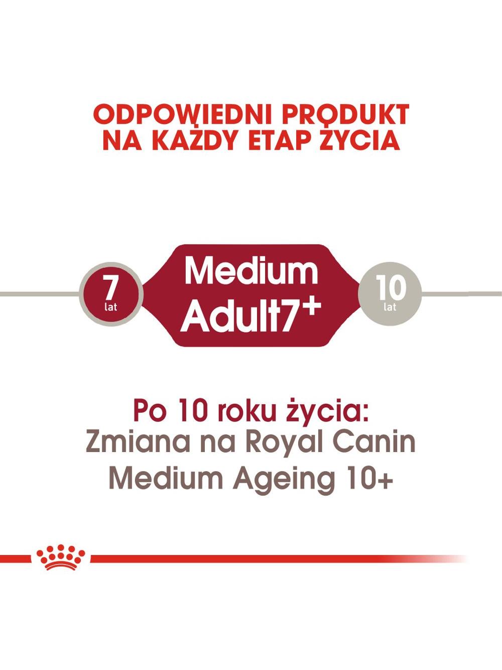ROYAL CANIN Medium Adult 7+ 15kg karma sucha dla psów starszych od 7 do 10 roku życia, ras średnich + niespodzianka dla psa GRATIS!