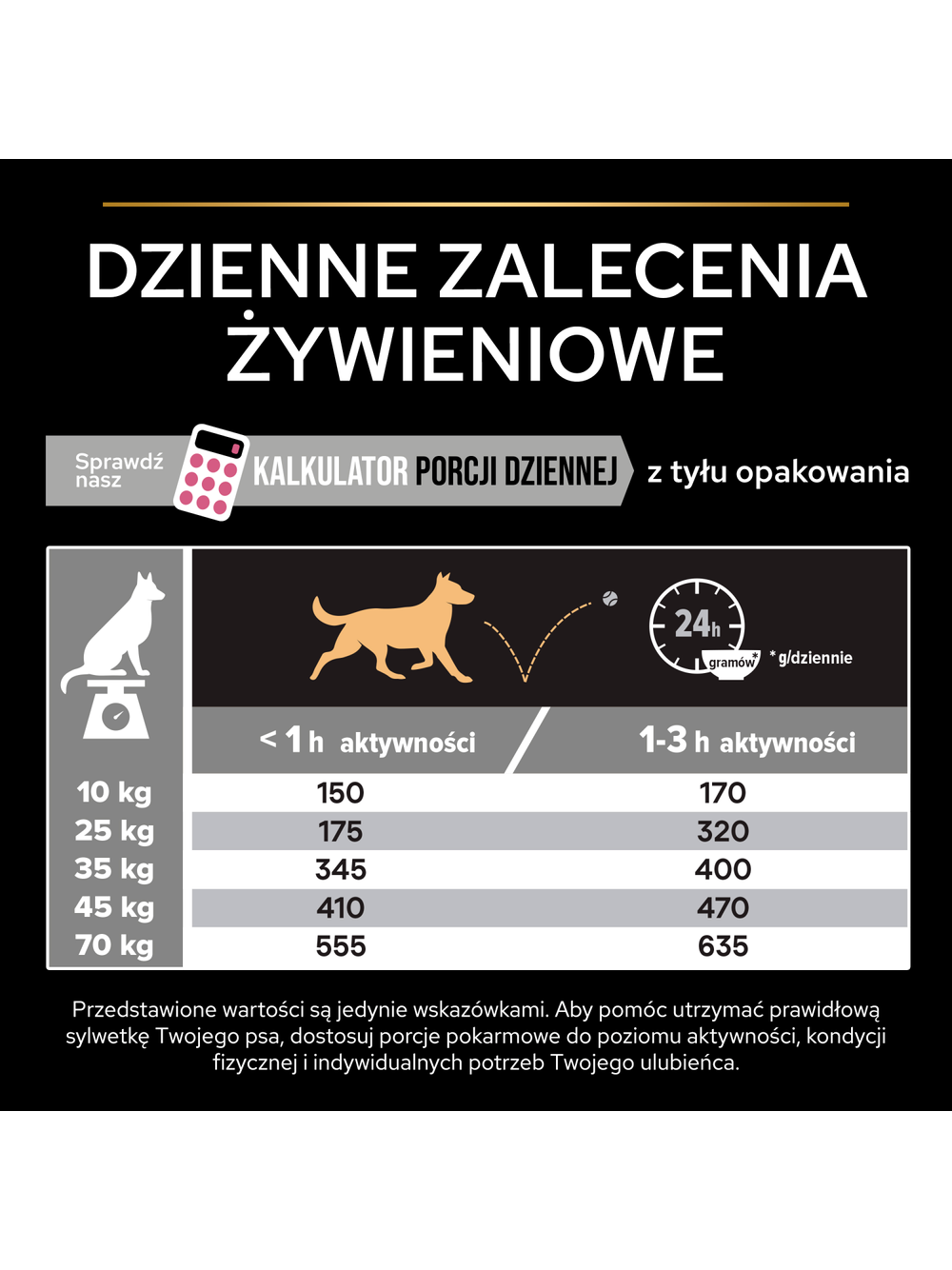 PRO PLAN Sensitive Skin Medium Adult Karma dla psów bogata w łososia 14kg