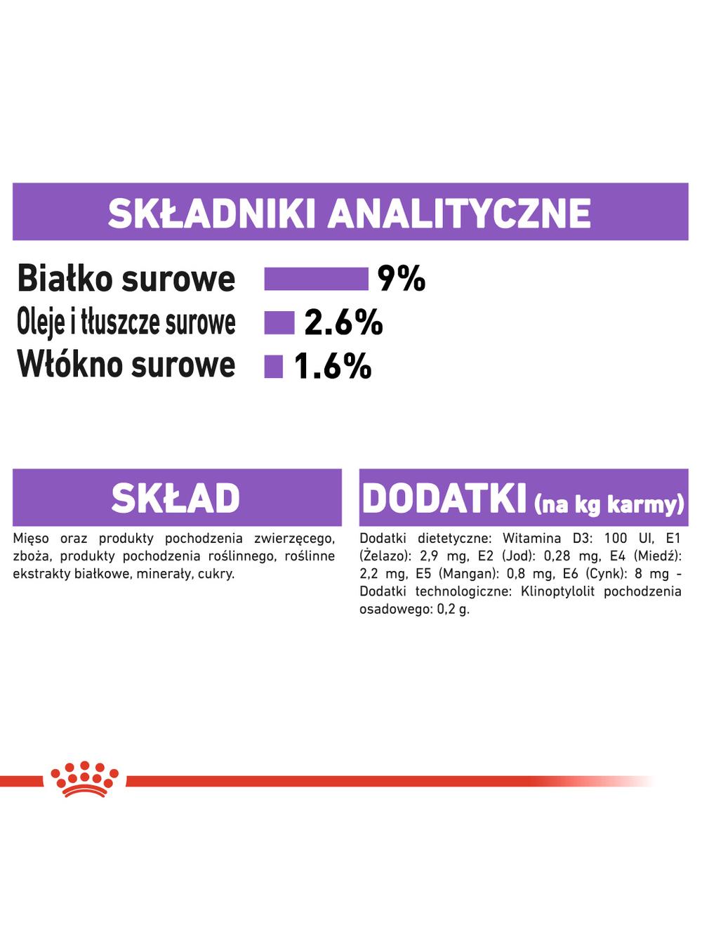ROYAL CANIN  Sterilised 12x85g karma mokra w galaretce dla kotów dorosłych, sterylizowanych