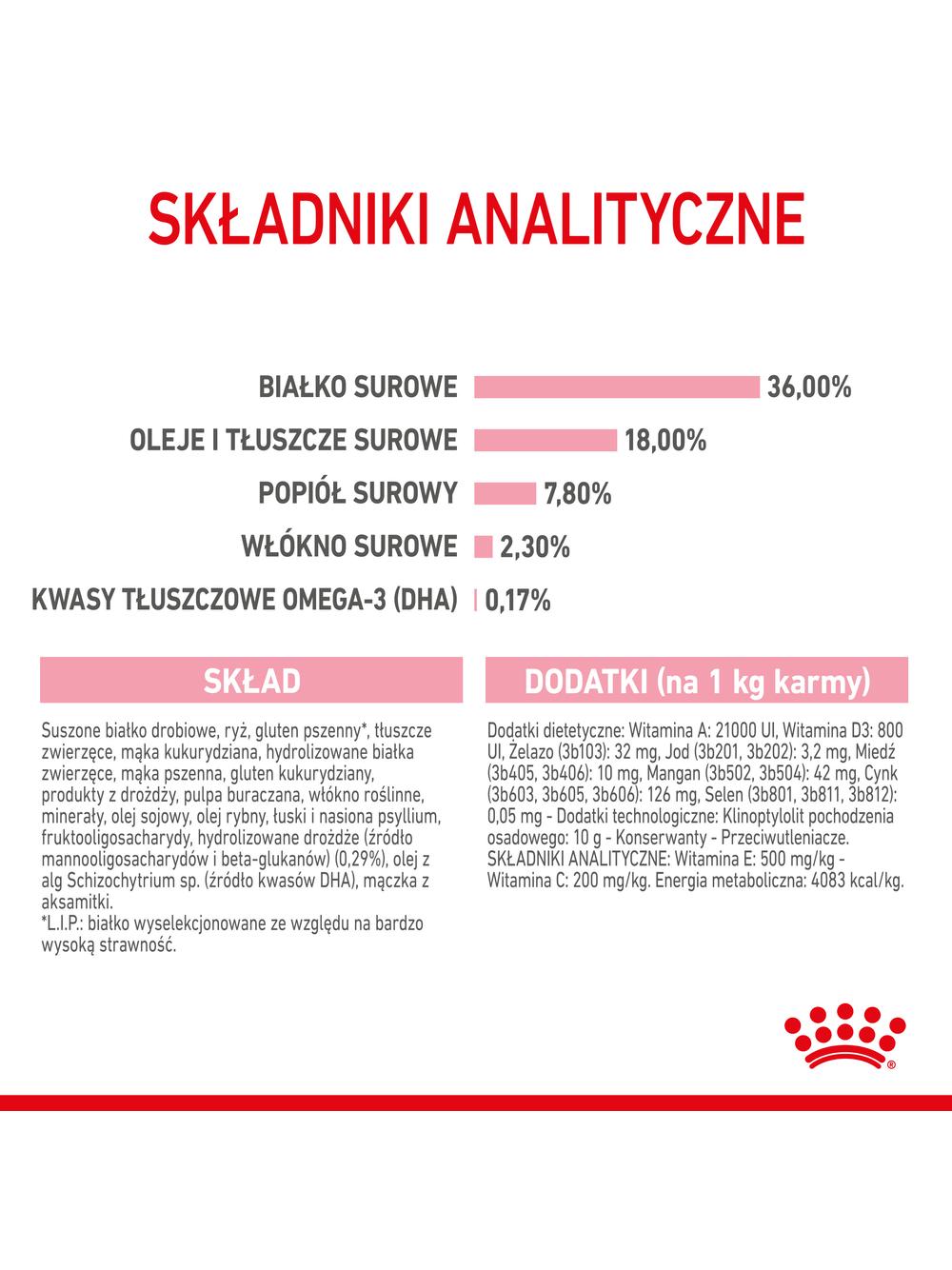 ROYAL CANIN  Kitten 10kg karma sucha dla kociąt od 4 do 12 miesiąca życia + Piłka dla kota GRATIS!