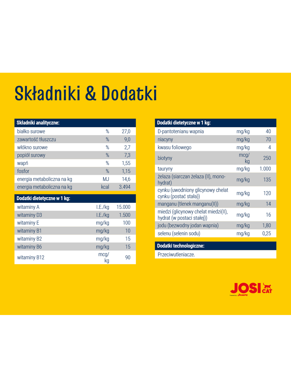 JOSERA JosiCat Crispy Duck 650g