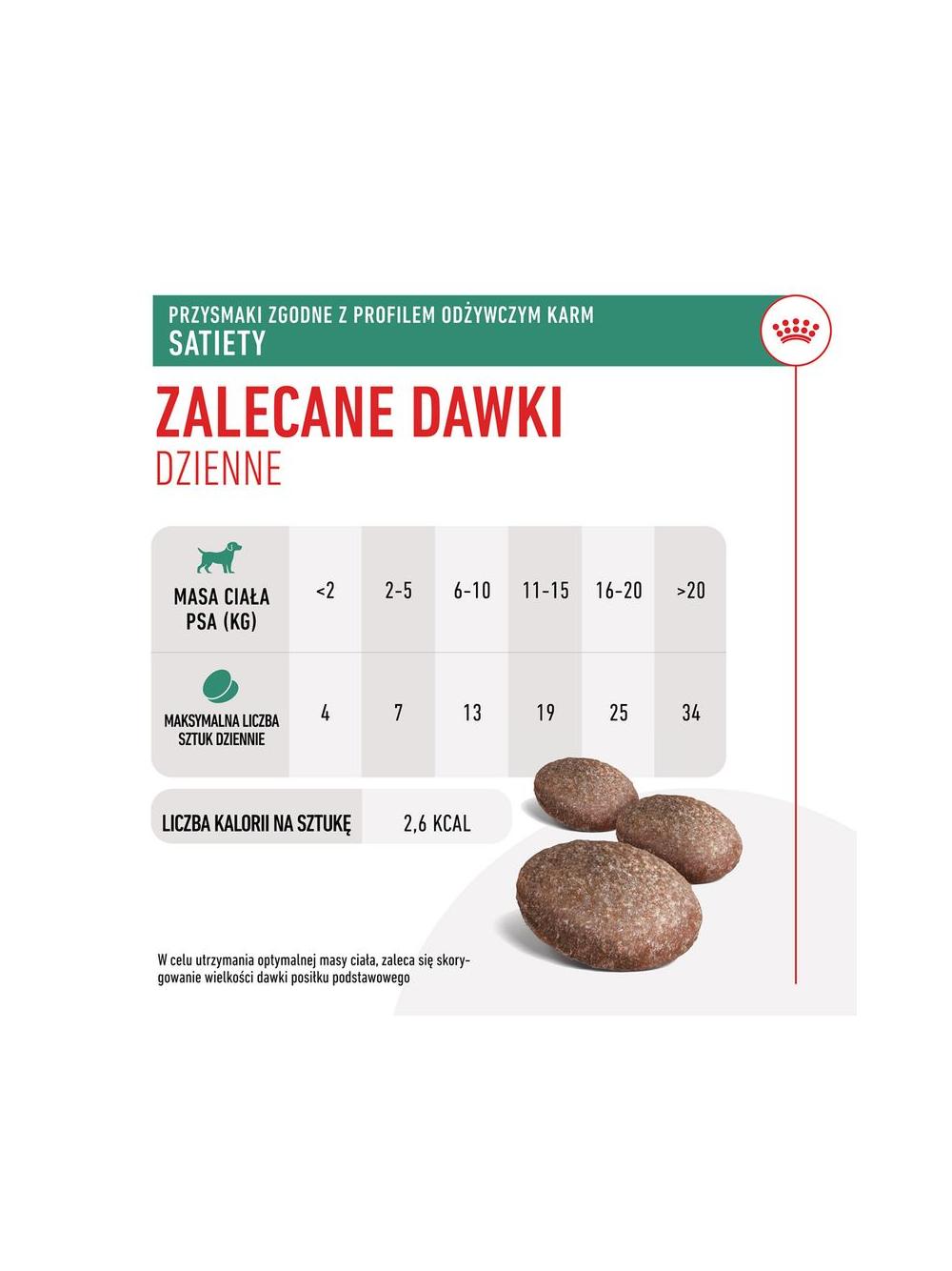 Royal Canin Satiety Treats przysmak dla psów 230g