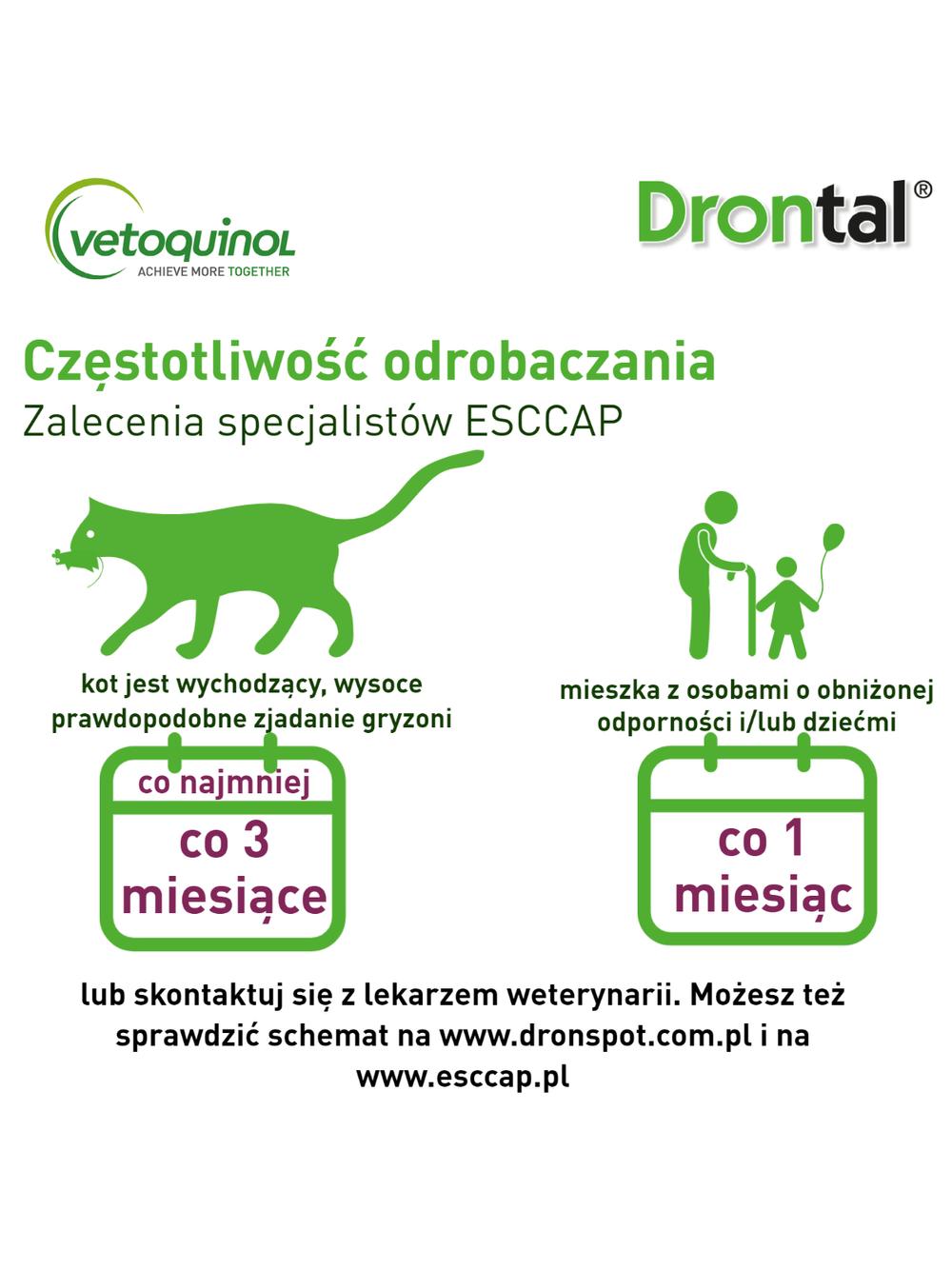 VETOQUINOL Dronspot - roztwór do nakrapiania dla średnich kotów o masie ciała od 2,5 do 5kg (2x0,7ml)