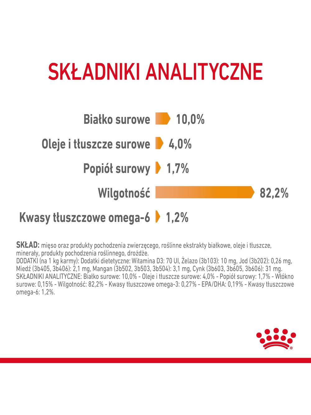 ROYAL CANIN Hair&Skin 12x85g w galaretce karma mokra w galaretce dla kotów dorosłych, zdrowa skóra, piękna sierść + niespodzianka dla kota GRATIS!