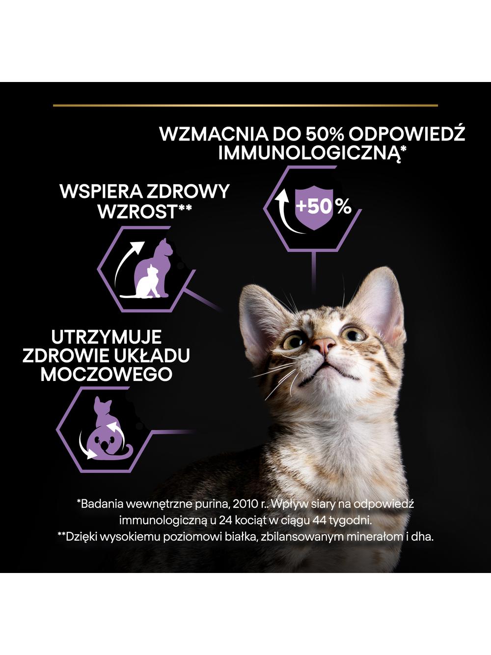 PRO PLAN Kitten Healthy Start Karma dla kociąt bogata w kurczaka 10kg/Opakowanie uszkodzone (9078) !!!