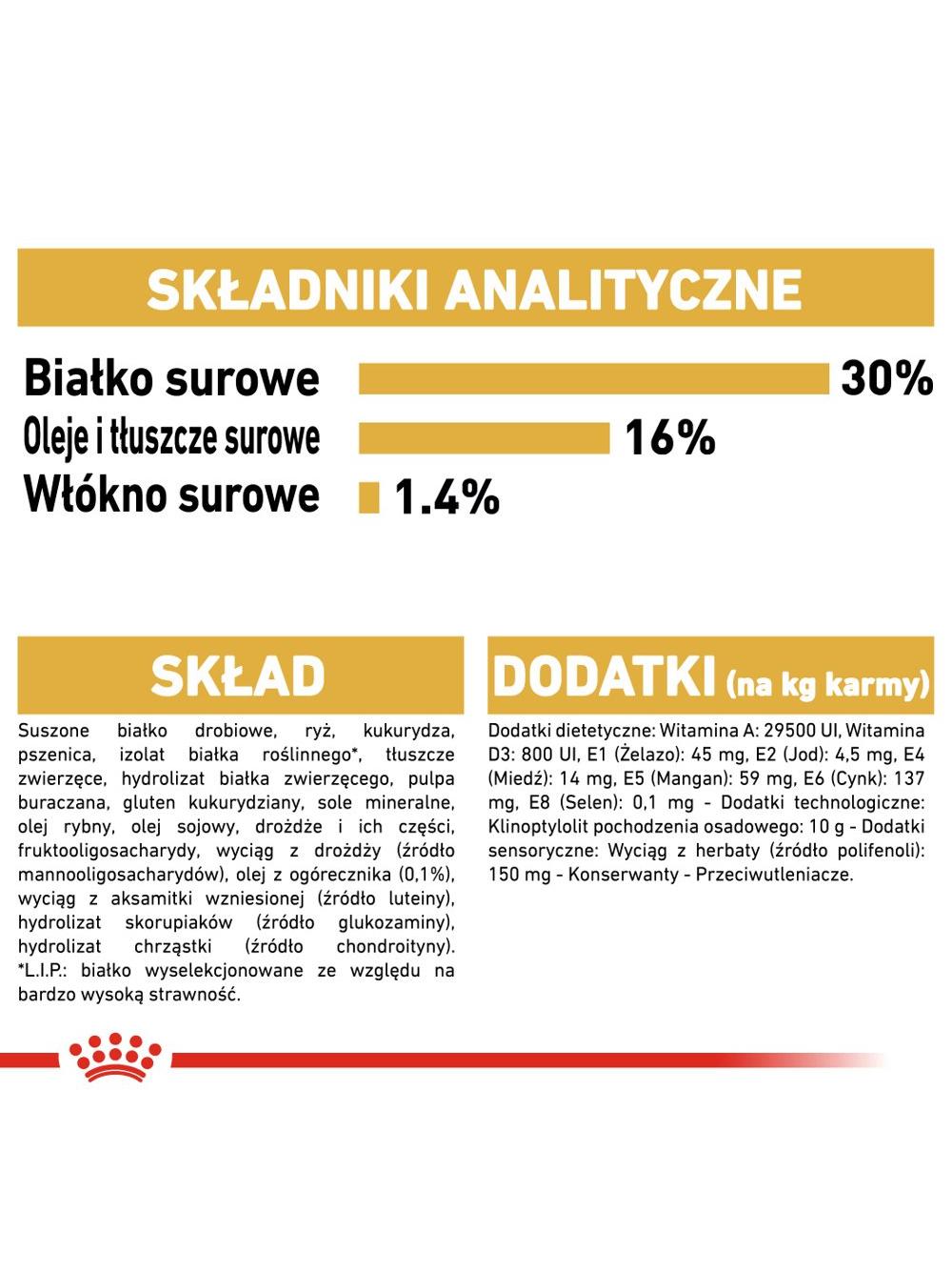 ROYAL CANIN Jack Russell Terrier Adult 1,5kg karma sucha dla psów dorosłych rasy jack russel terrier