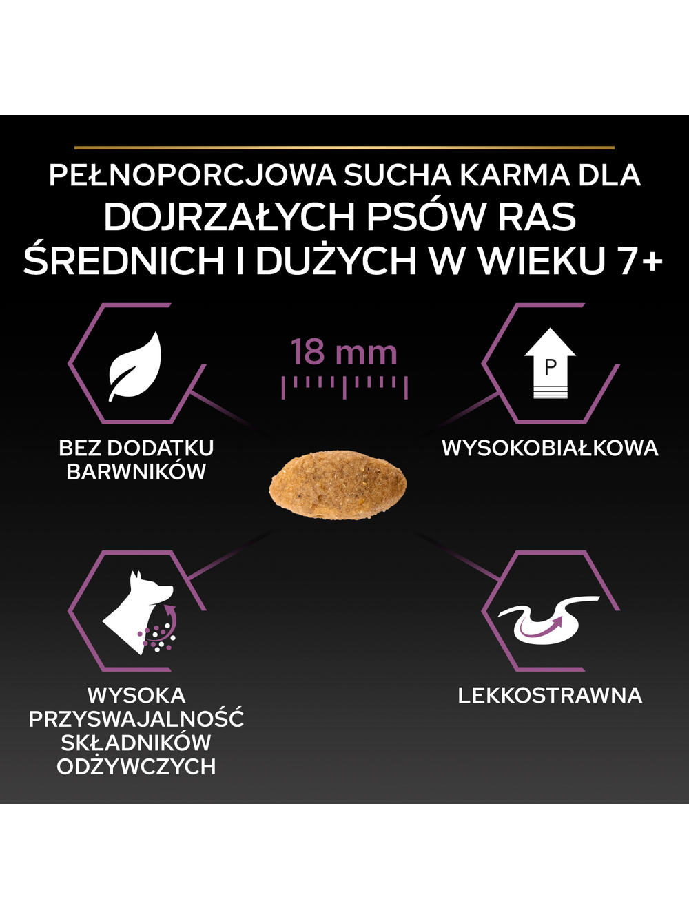 Purina Pro Plan Medium & Large 7+ Sensitive Optiderma, łosoś i ryż 14kg  + niespodzianka dla psa GRATIS!