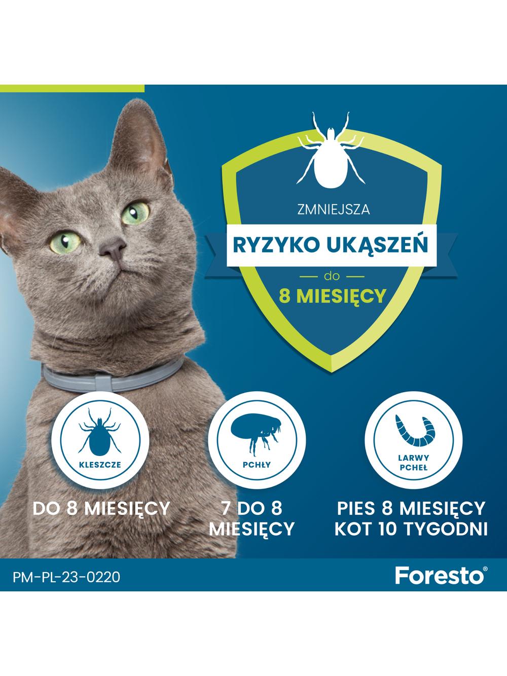 ELANCO Foresto Obroża dla kotów i psów poniżej 8kg+TRIXIE Szczypce do usuwania kleszczy 9cm
