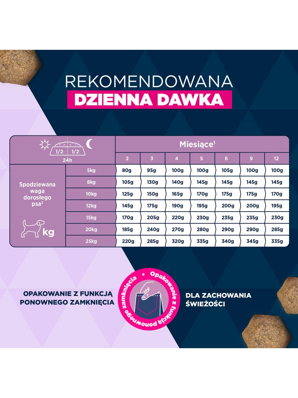 EUKANUBA Puppy&Junior Small/Medium Lamb&Rice 12kg