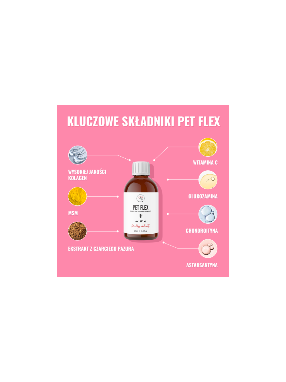 PET FLEX – Preparat na stawy i mobilność dla zwierząt 500ml