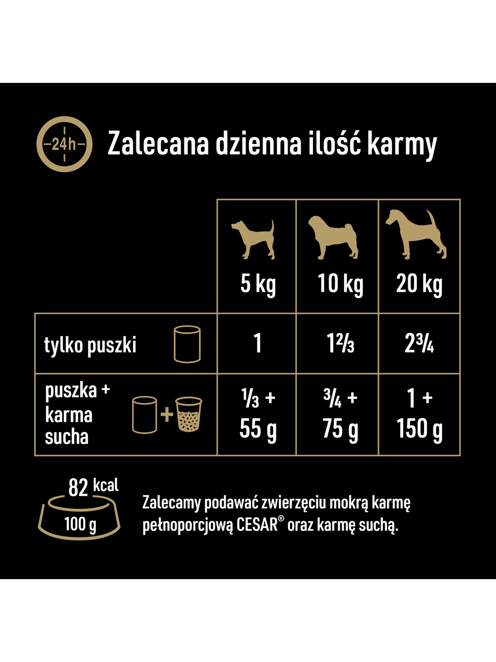 CESAR puszka 12x400g - mokra karma pełnoporcjowa dla dorosłych psów bogata w wołowinę, przybrana marchewką, fasolką i ziołami