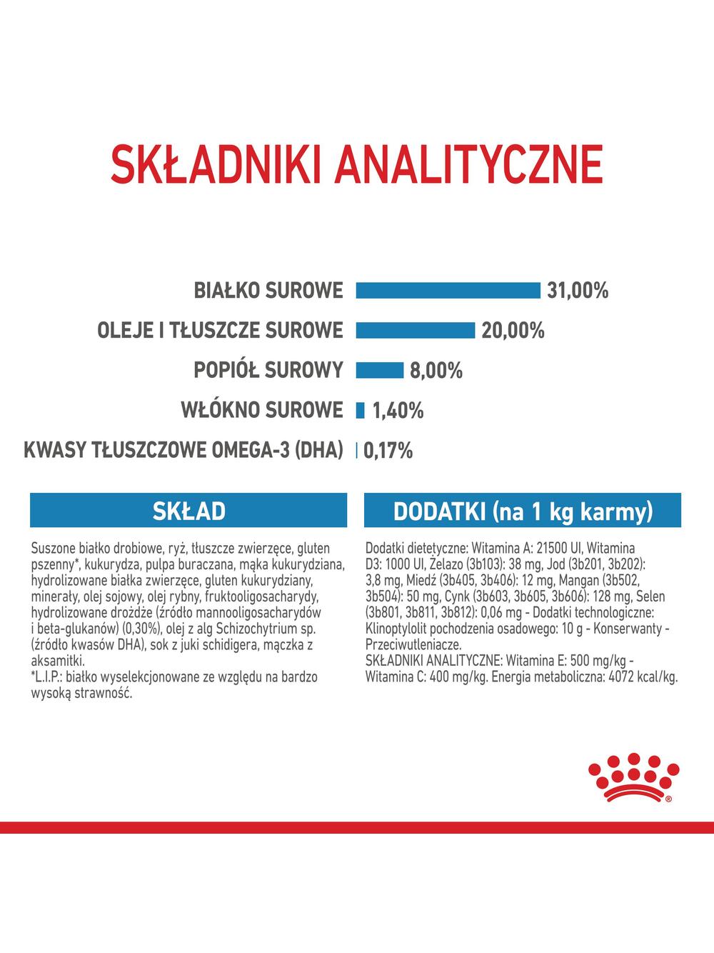 ROYAL CANIN Mini Puppy 2kg karma sucha dla szczeniąt, od 2 do 10 miesiąca życia, ras małych/Opakowanie uszkodzone (8970)