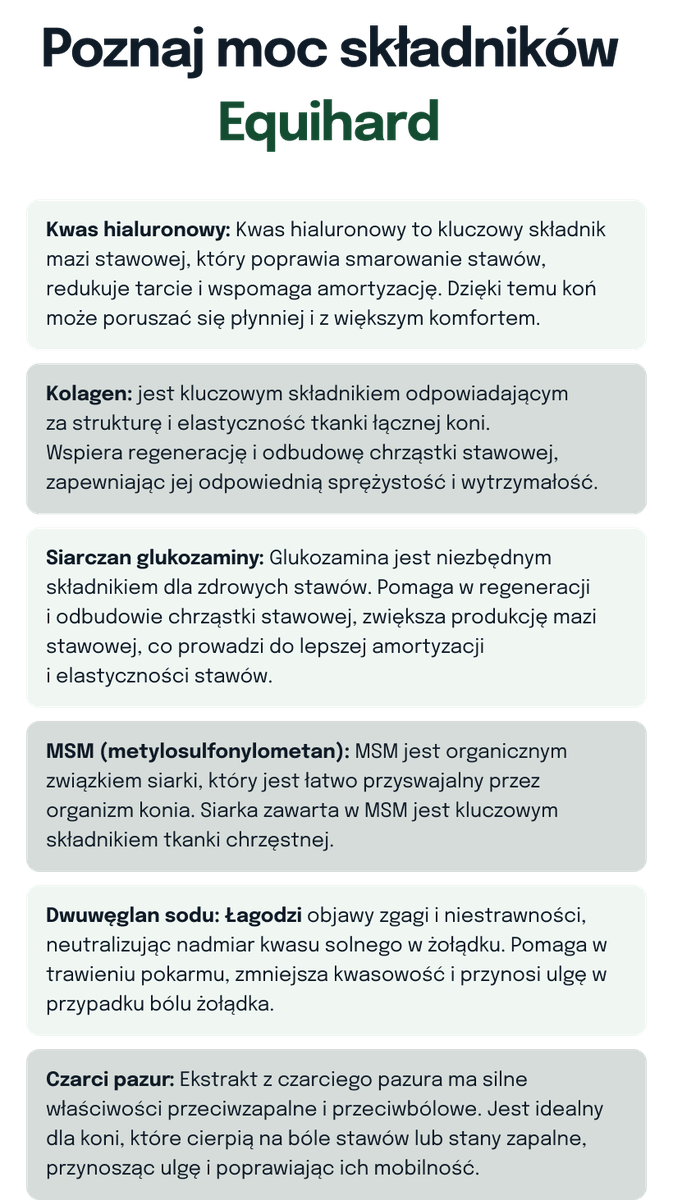 Składniki aktywne