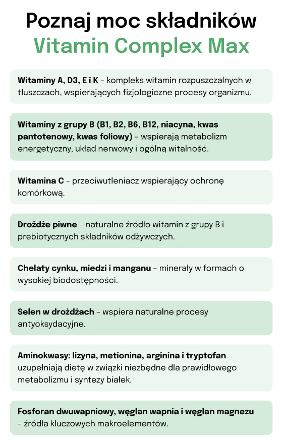 Skład Mobile