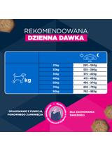 EUKANUBA Mature Large Breeds Kurczak 15 kg