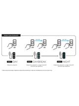 AQUAEL Leddy Tube 14W SUNNY D&N 2.0