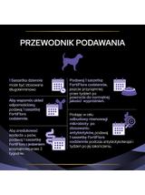 PRO PLAN FortiFlora Suplement probiotyczny dla psa 30x1g