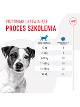 Royal Canin Training Treats 110g