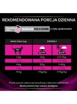 PRO PLAN Veterinary Diets UR St/Ox Urinary Karma sucha dla kota 5kg