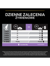 PRO PLAN Delicate Digestion Mokra karma dla kotów z indykiem w sosie 10x85g
